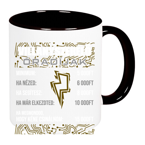 Színes fülű és belsejű bögre