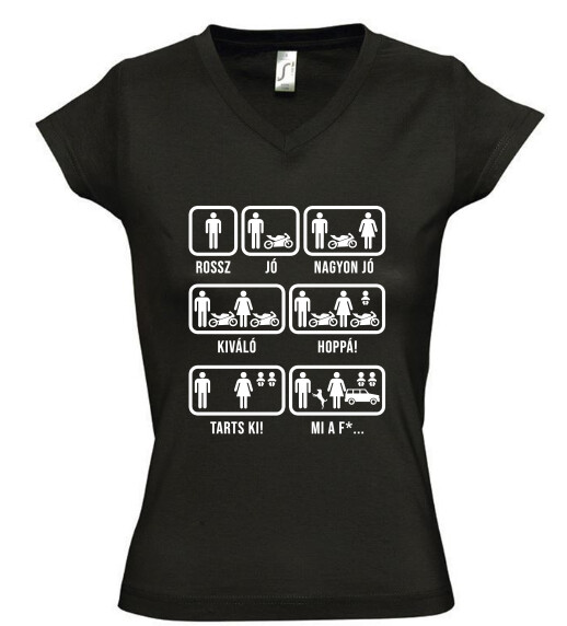 Női V nyakú póló