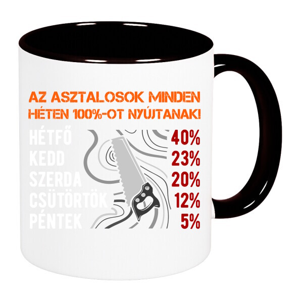 Színes fülű és belsejű bögre