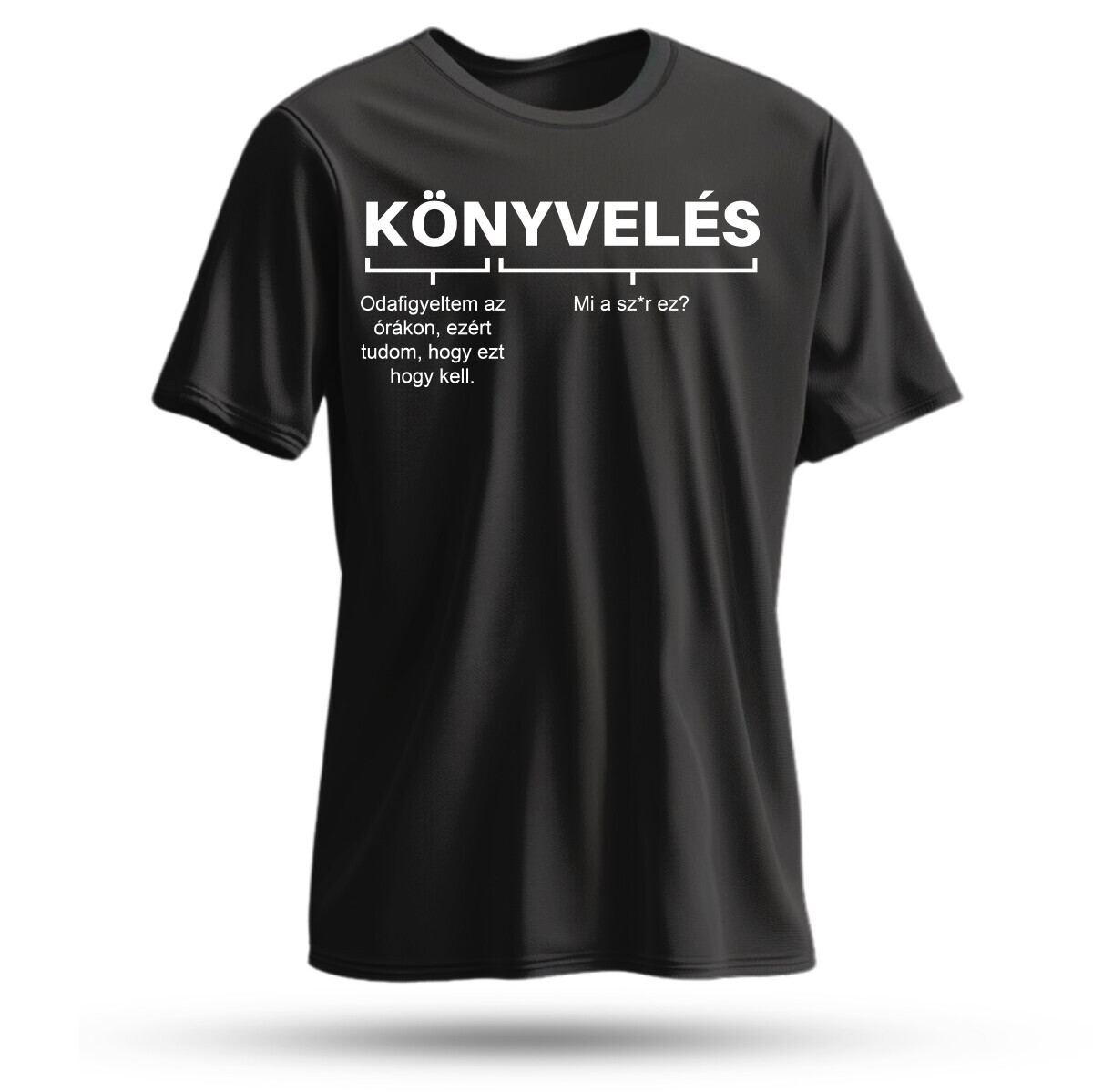 Könyvelés