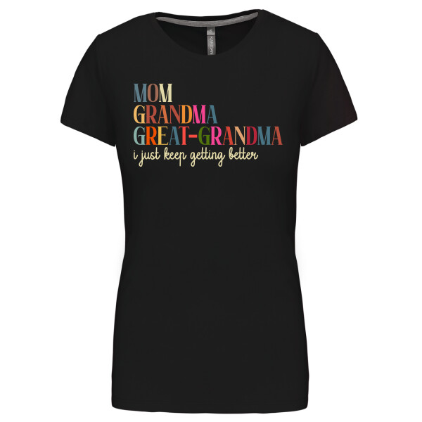 Egyedi Női Prémium Póló